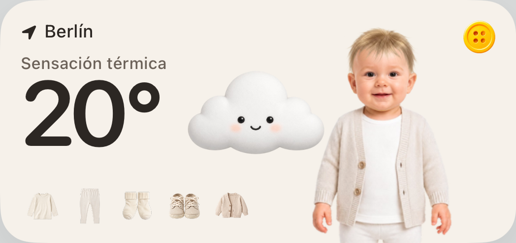 Widget de Button con el tiempo y la ropa en la pantalla de inicio