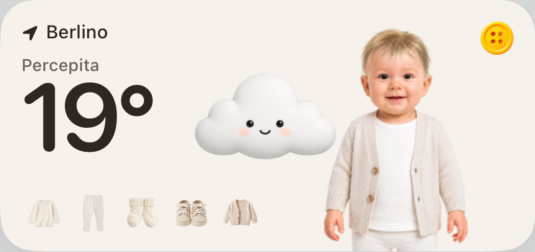 Widget di Button con meteo e outfit nella schermata Home