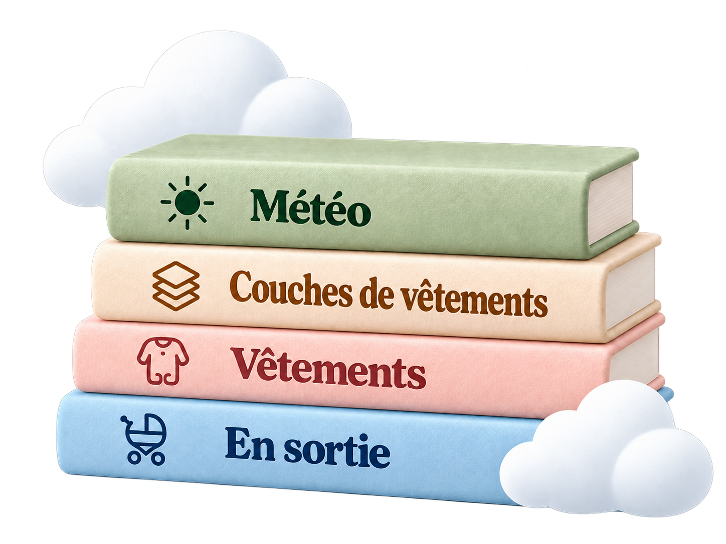 Une pile de livres intitulés « Météo », « Couches de vêtements », « Vêtements » et « En sortie », entre des nuages.