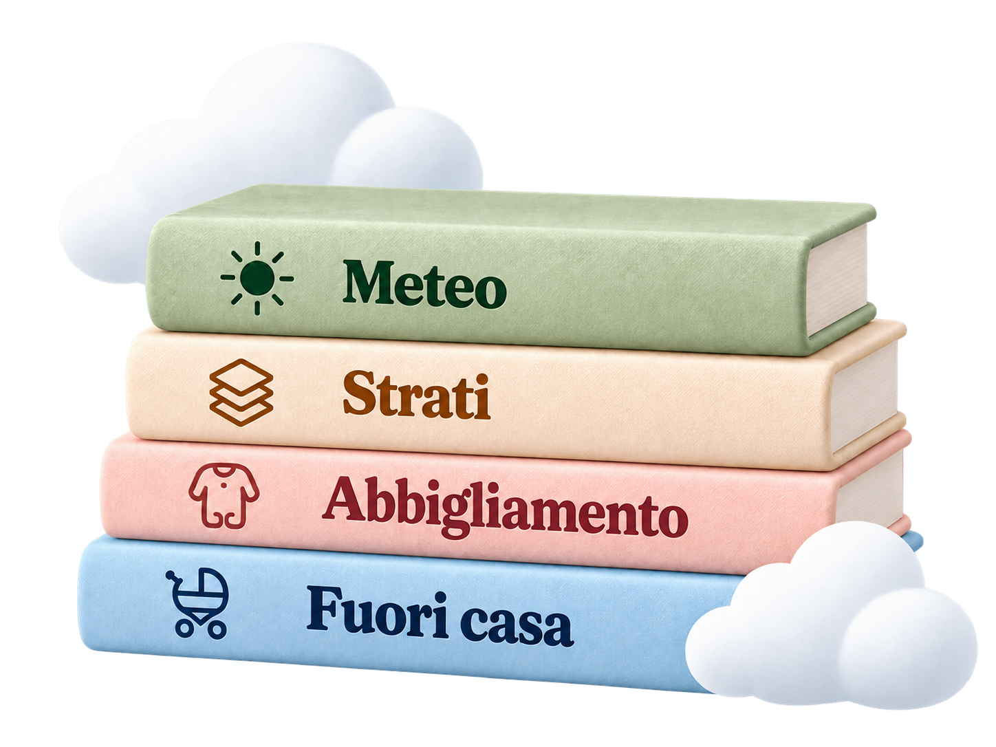 Una pila di libri con le scritte «Meteo», «Strati», «Vestiti» e «Fuori casa», con qualche nuvola intorno.