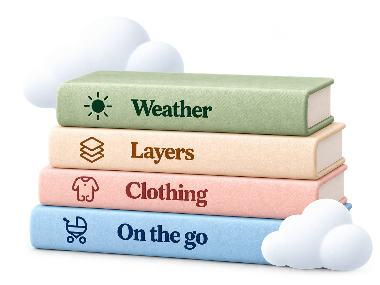 A stack of books labeled Weather, Layers, Clothing, and On the go, with clouds.